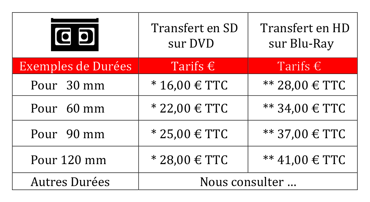 Tarifs camera services perpignan cassettes vidéo
