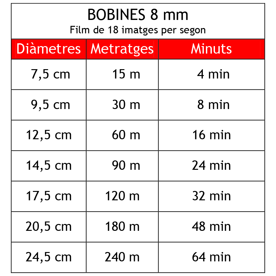 8mm